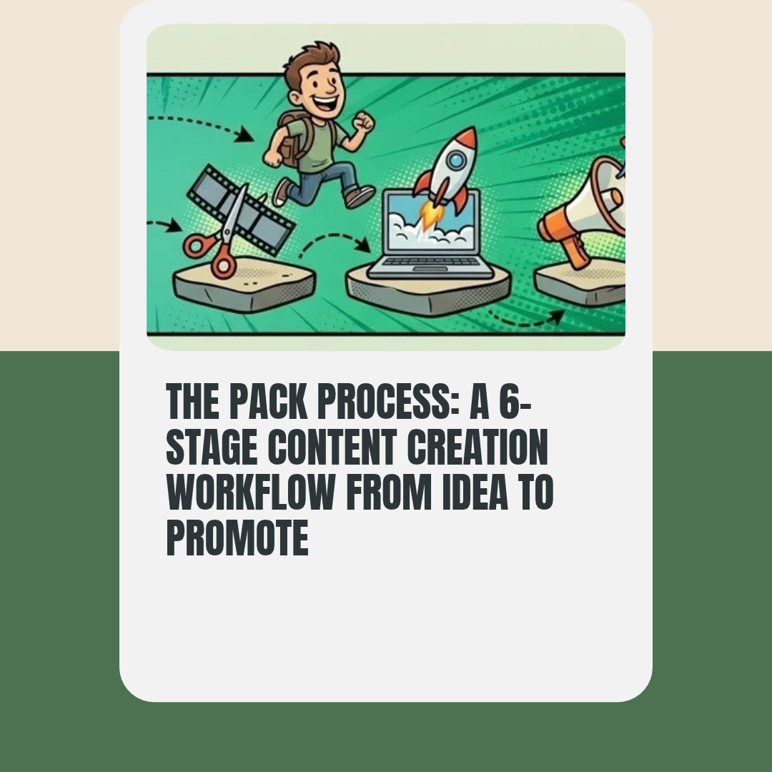 Square asset for The Pack Process: A 6-Stage Content Creation Workflow From Idea to Promote